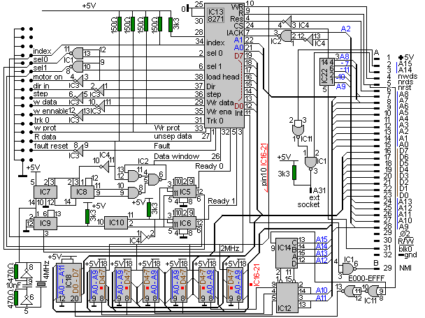 images/fdc-schema.gif