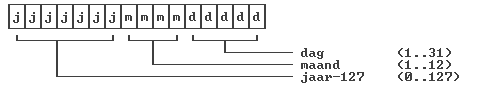 pictures/fdate.gif